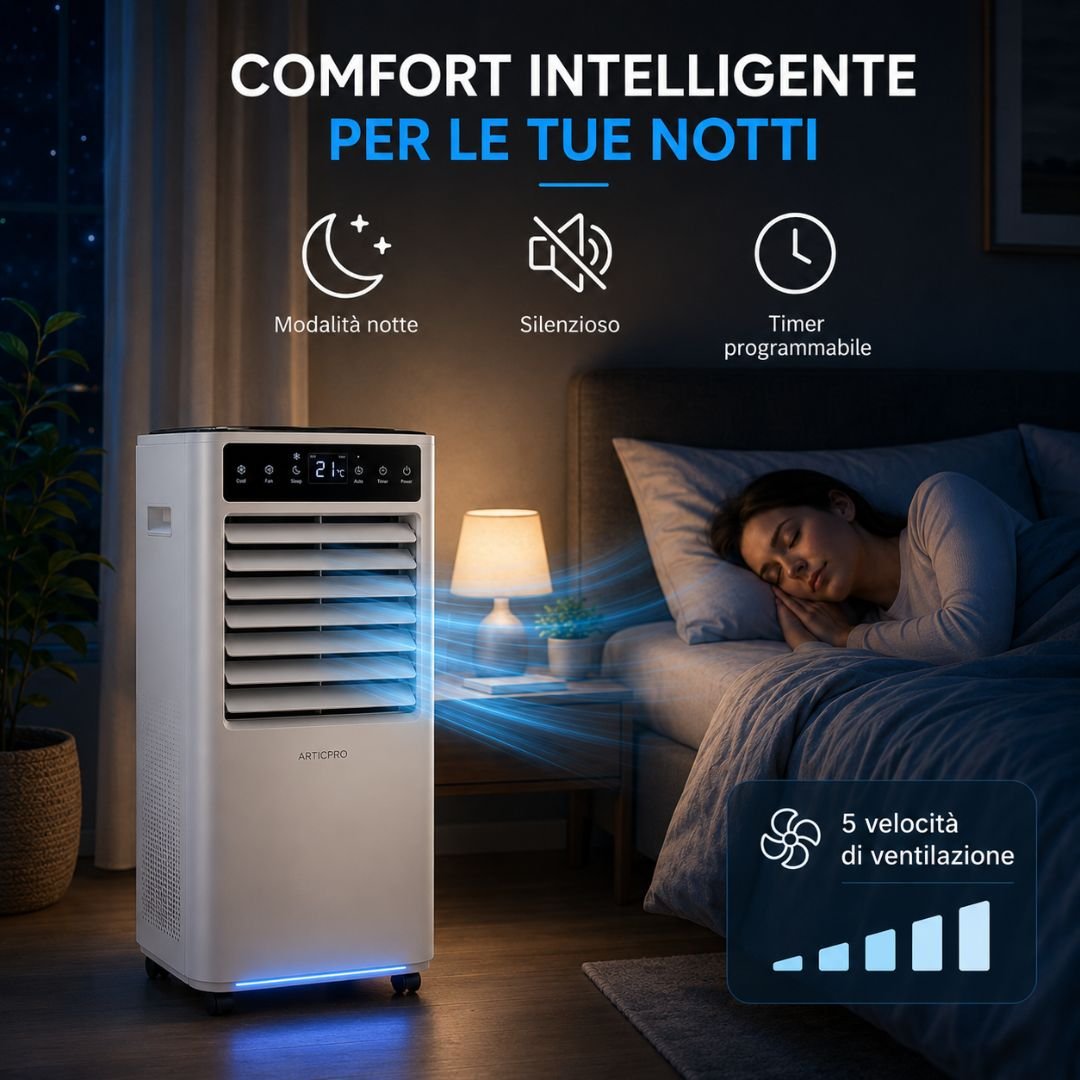 AirClimate Pro silenzioso per la notte